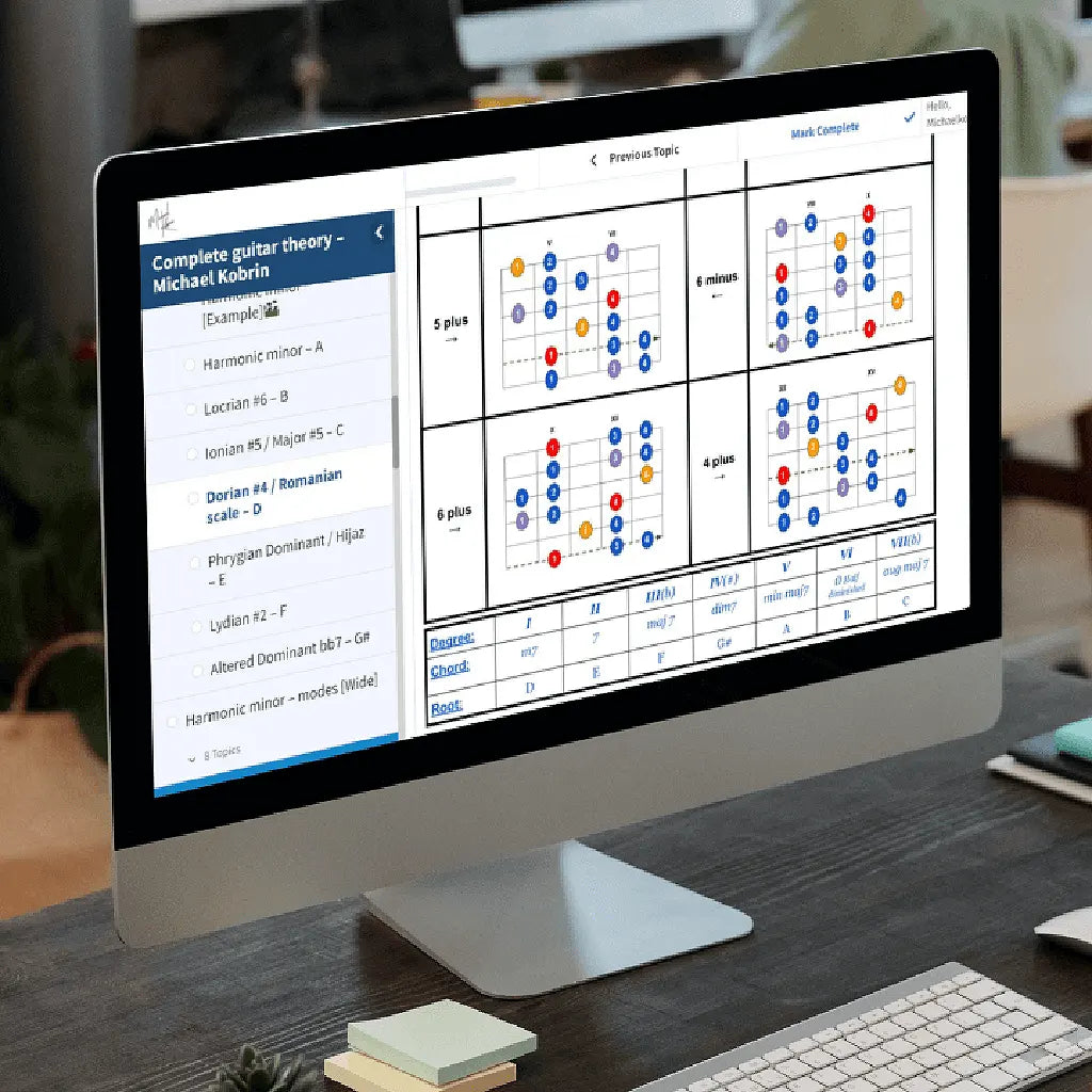Complete Guitar Theory Course