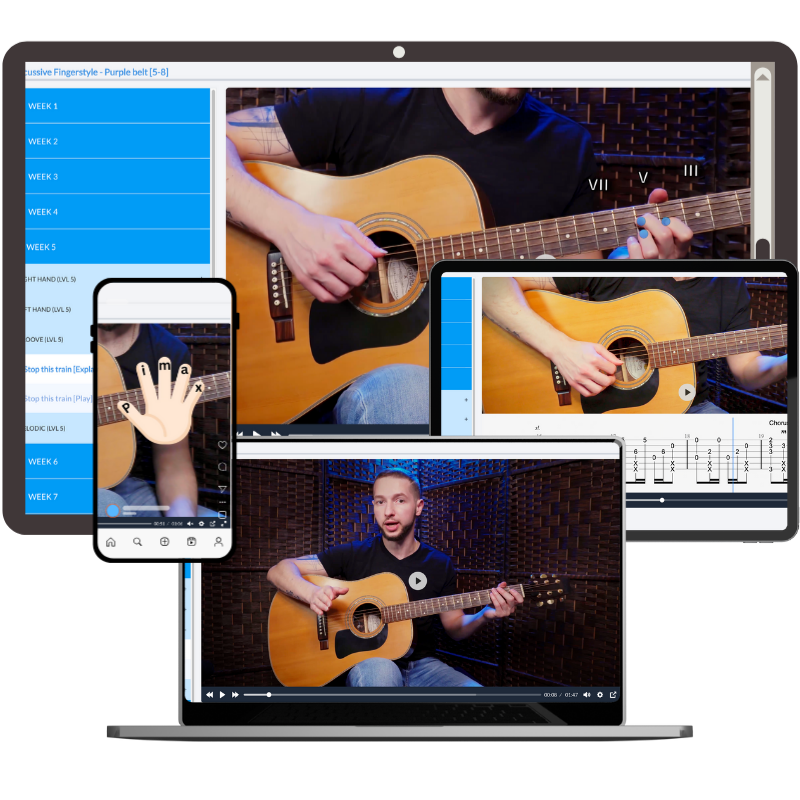 Percussive Fingerstyle 360